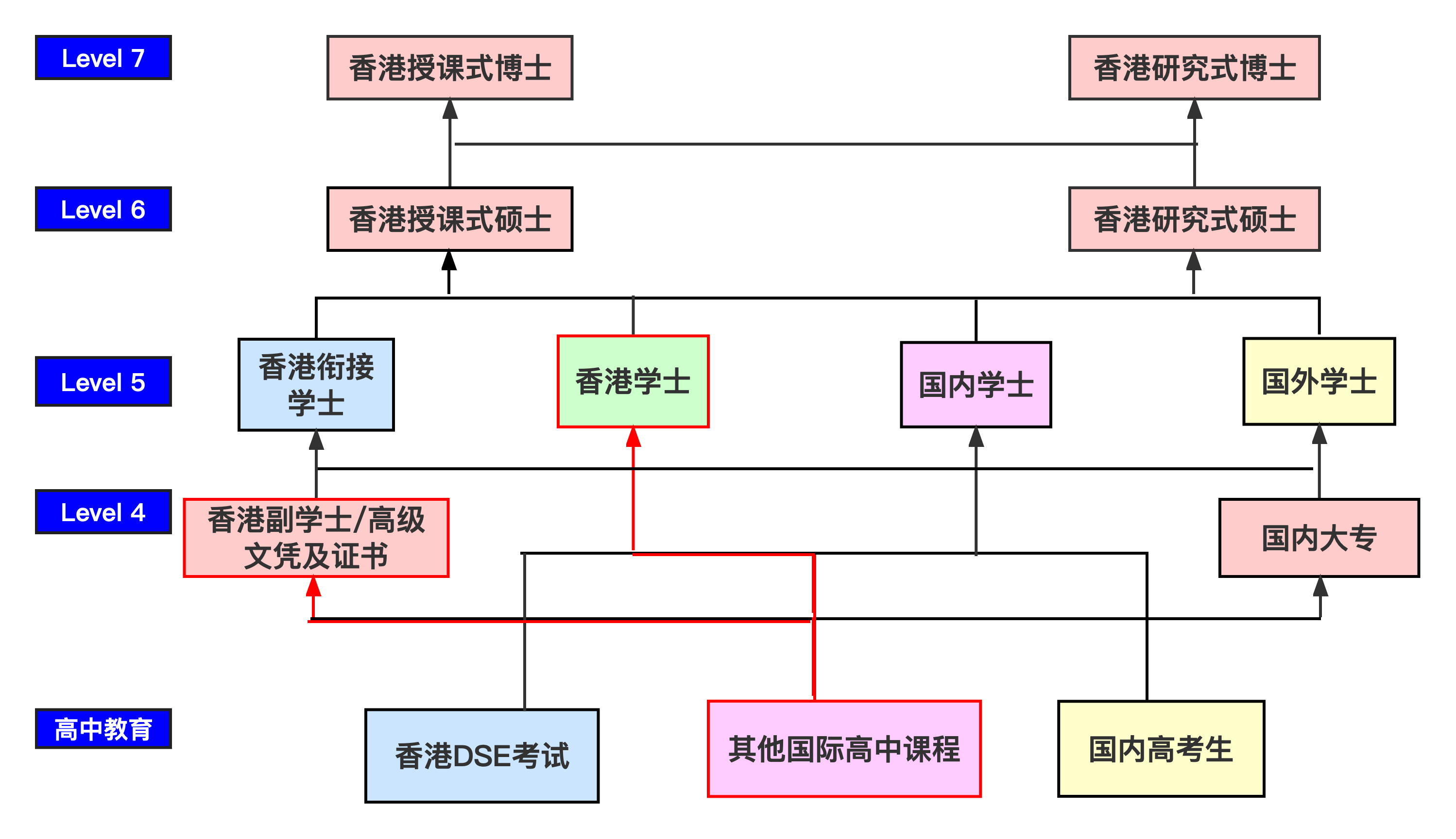 mxcp_1666274867522_chart7.png